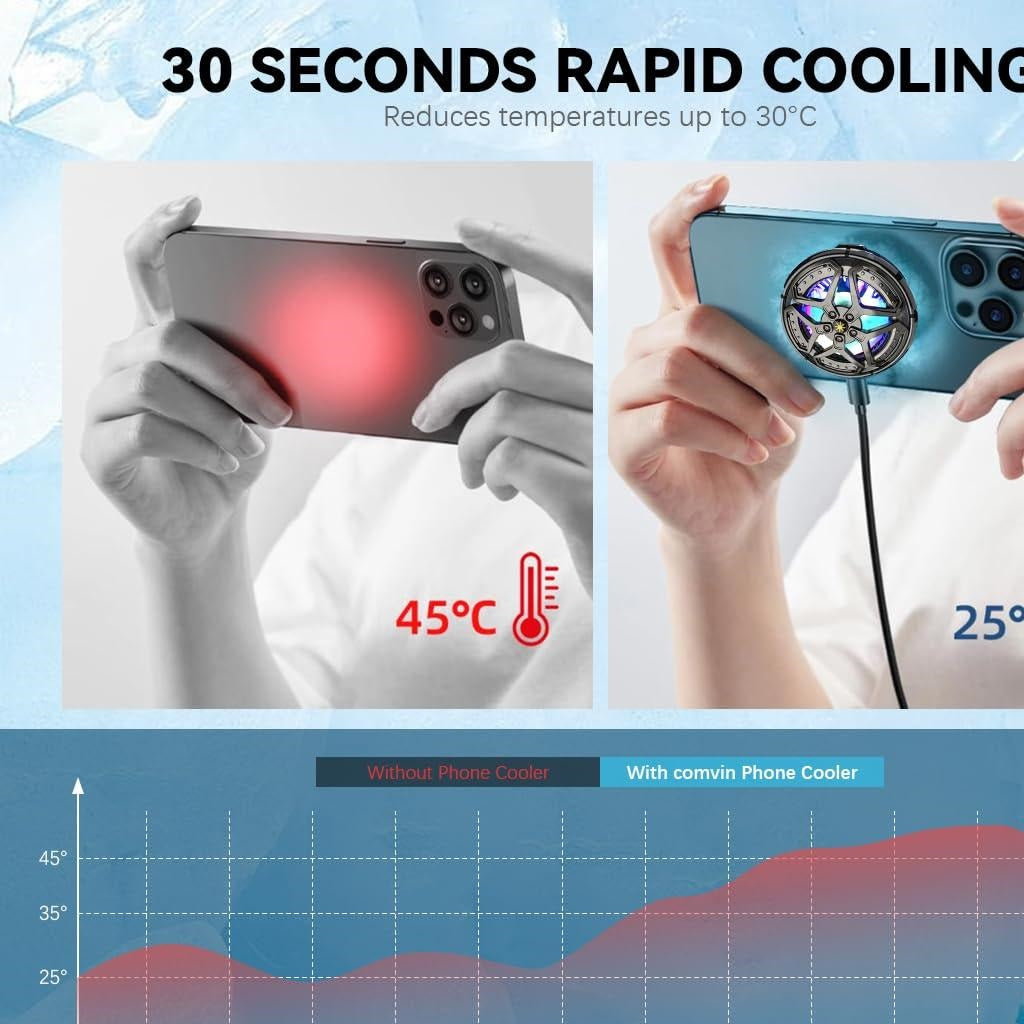 Memo Mobile Cooling Radiator CX07 Pro